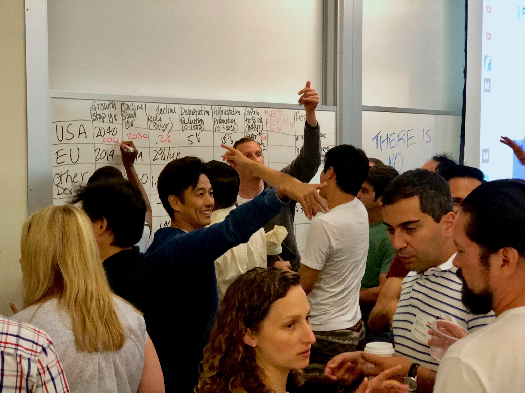 Climate Action Simulation