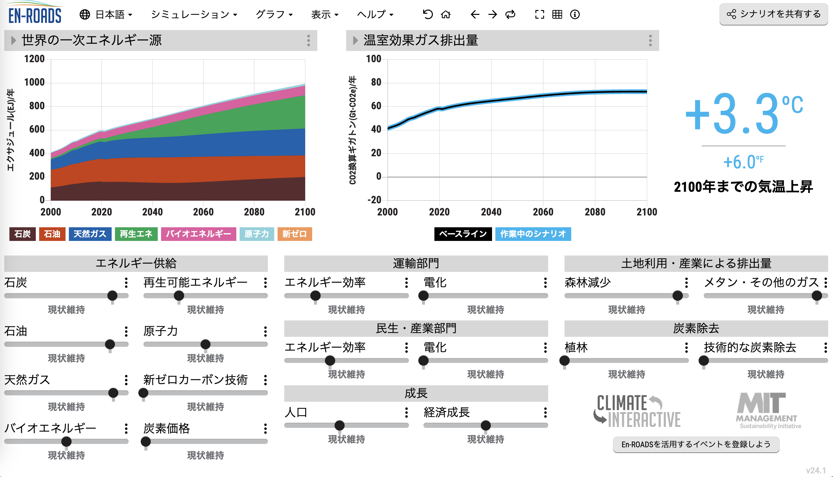 En-ROADs translated into Japanese