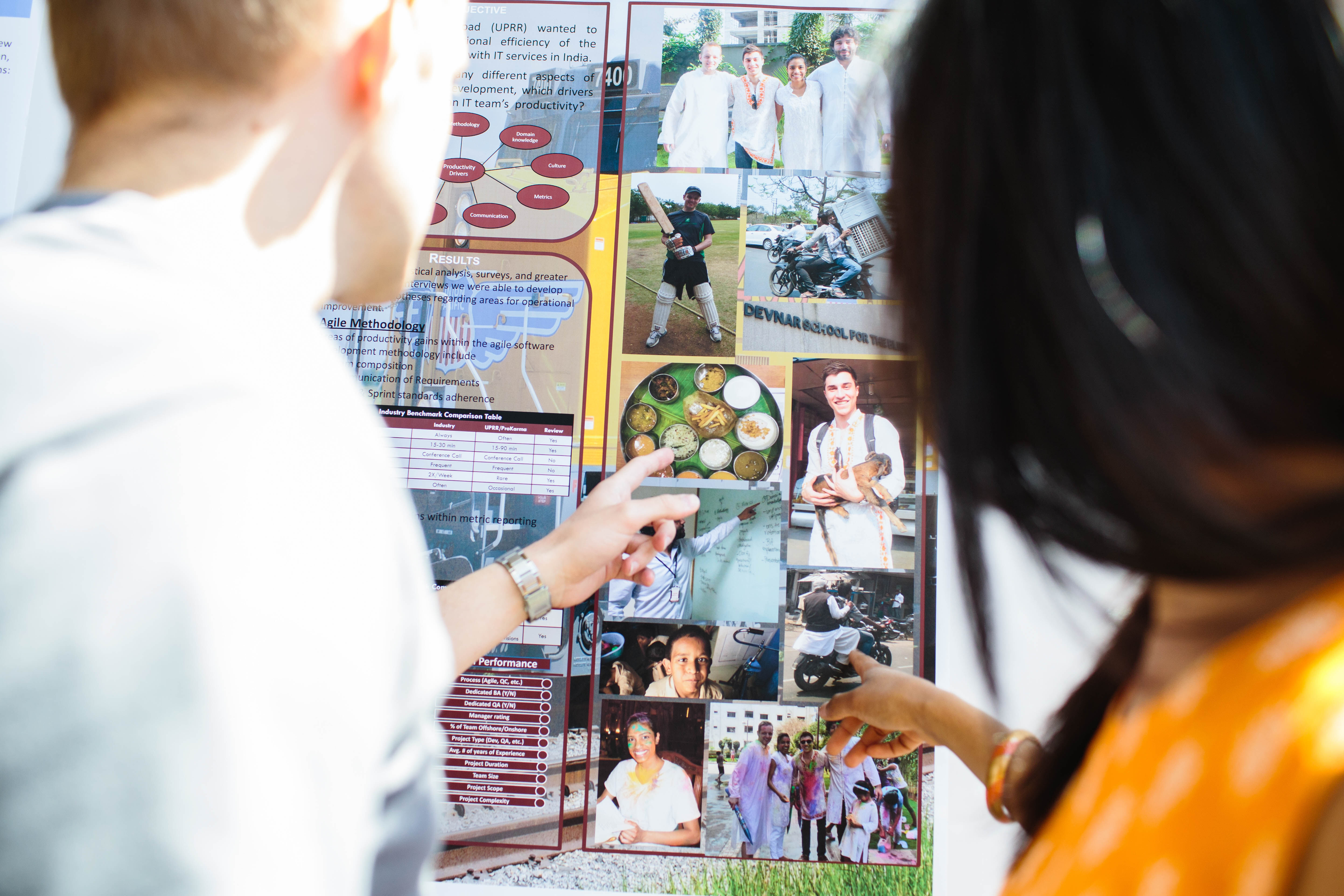 Backs of two people pointing at a poster 