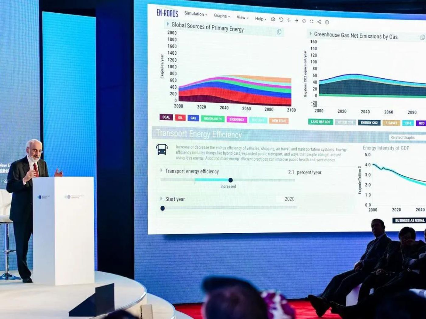 MIT Professor and Climate Interactive advisor John Sterman leading business leaders through the climate simulator En-ROADS in Beijing
