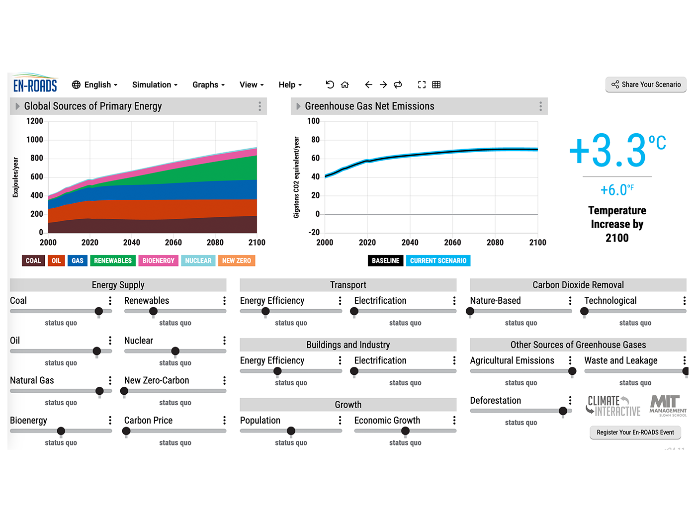 En-ROADS climate solutions simulator