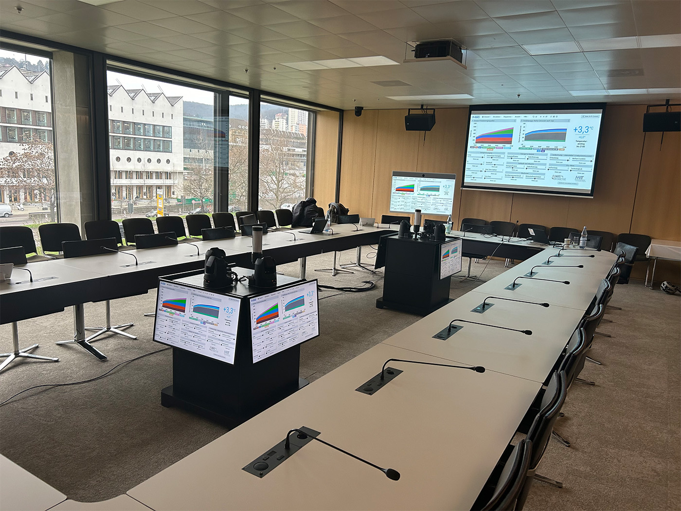 En-ROADS in a boardroom