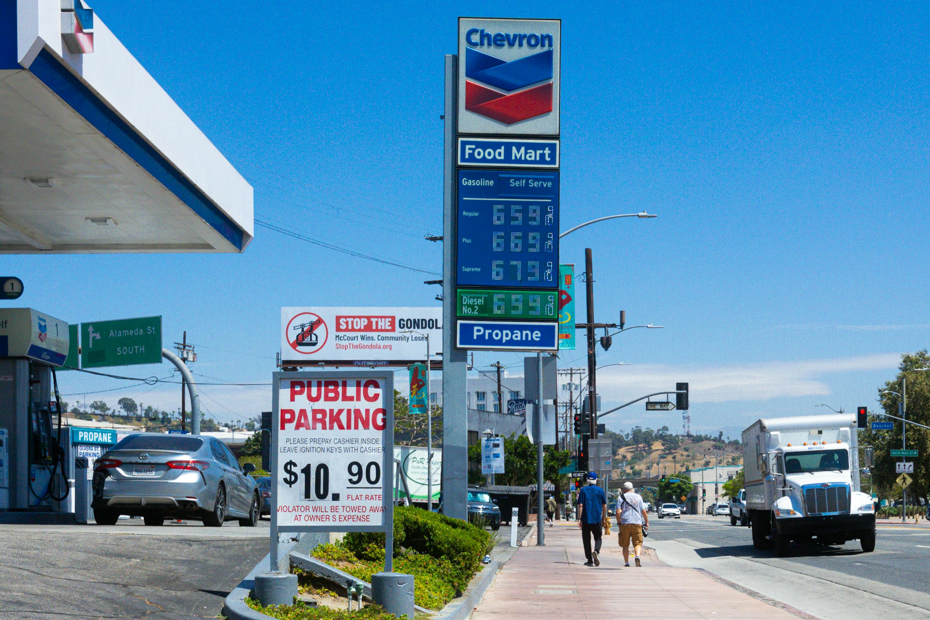 Prices at a gas station