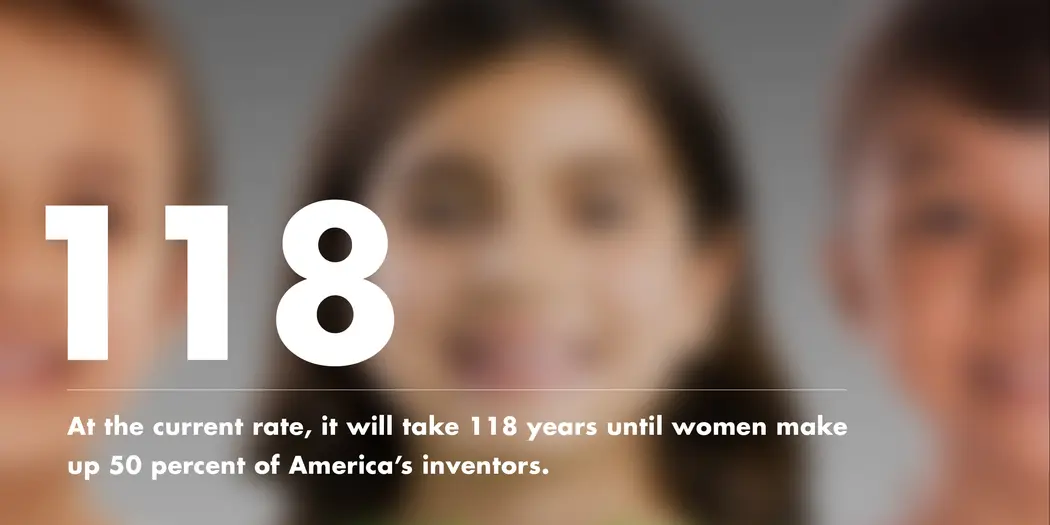 A data point image showing that at the current rate, it will take 118 years until women make up 50 percent of America's inventors.
