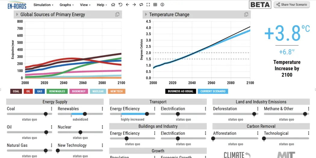 Screenshot of En-ROADS climate change simulator created by Climate Interactive and MIT Sloan.