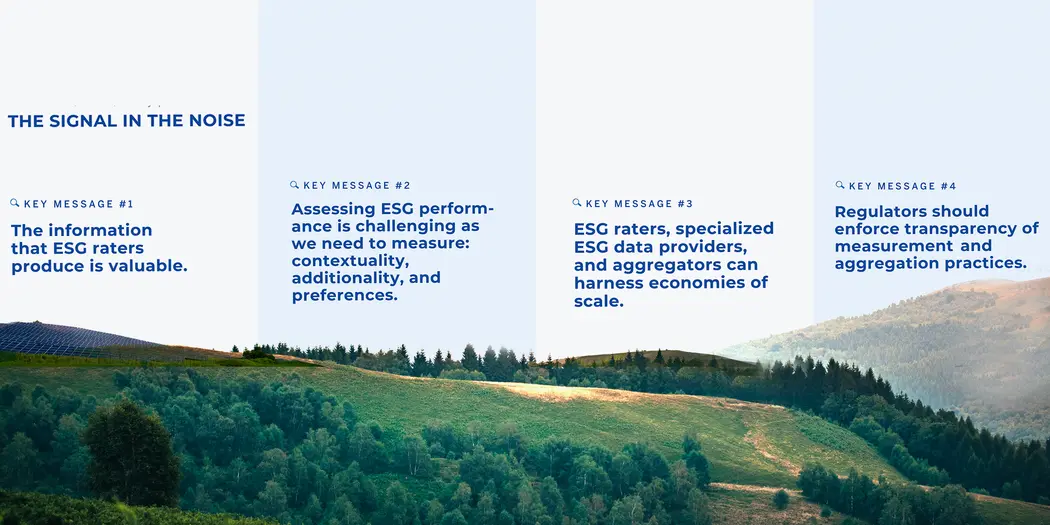 An infographic on the intricacies of ESG