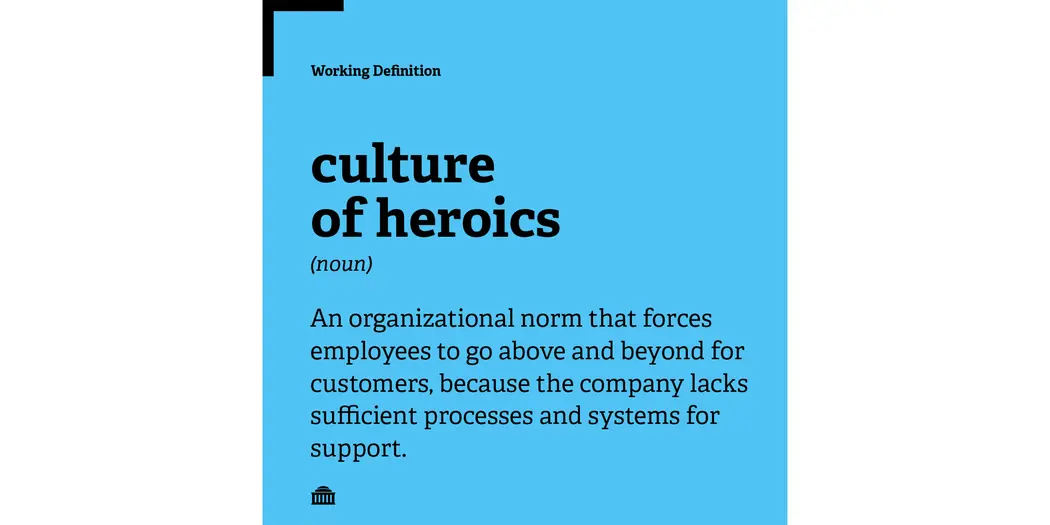 Culture of heroics definition: An organizational norm that forces employees to go above and beyond for customers, because the company lacks sufficient processes and systems for support.