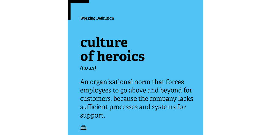 Culture of heroics definition: An organizational norm that forces employees to go above and beyond for customers, because the company lacks sufficient processes and systems for support.