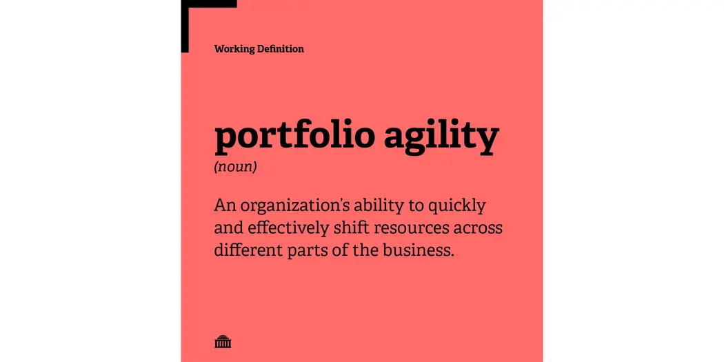 Portfolio agility definition: An organization’s ability to quickly and effectively shift resources across different parts of the business.