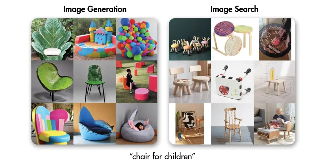 A graphic comparing image generation by the DesignAid tool versus a pinterest style image search for the term "chair for chidlren"