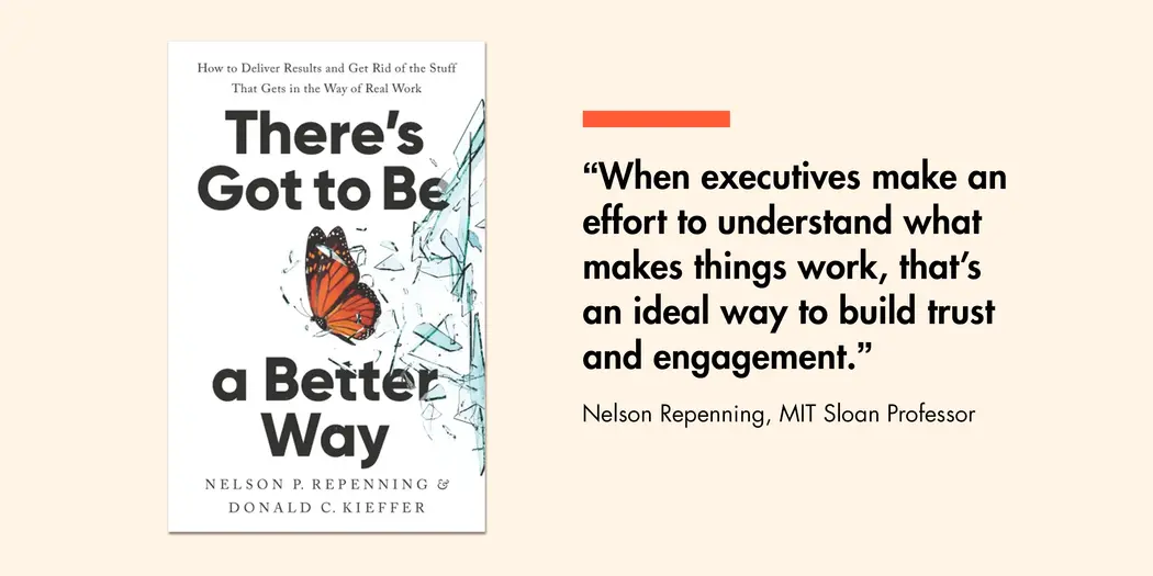 Book cover of "There's Got to Be a Better Way" by Nelson P. Repenning and Donald C. Kieffer 