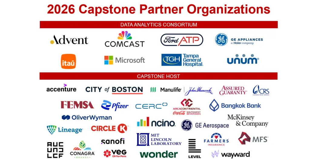 Logos of the companies 