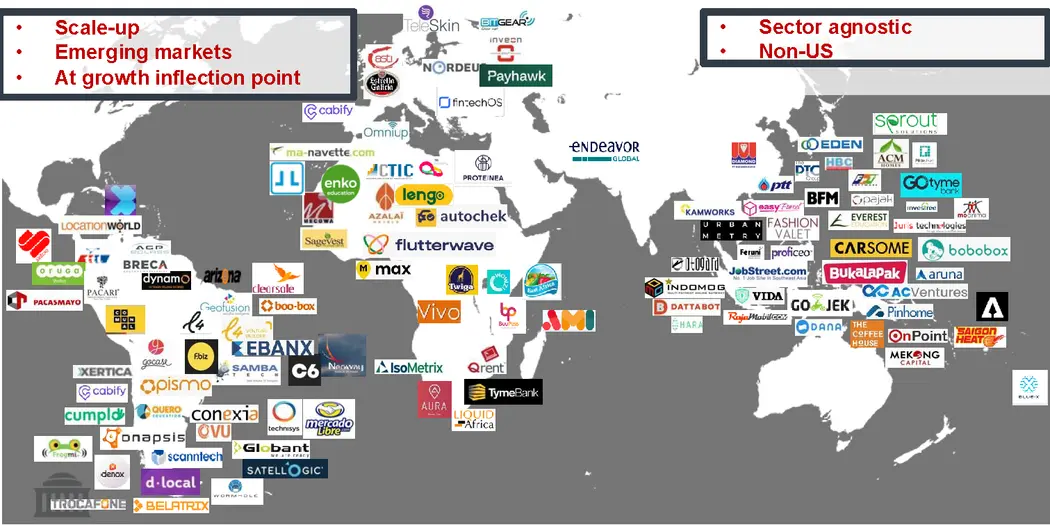Map of host companies we work with