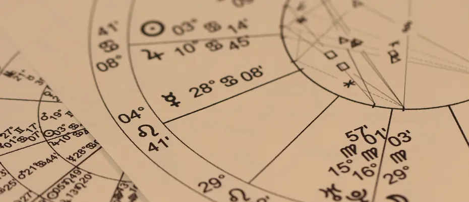 Astrological divination chart