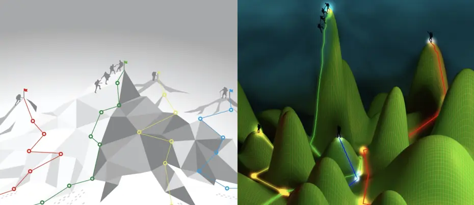 Images of mountains with various pathways to reaching the top.