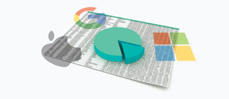 A pie chart sits on top of a spreadsheet with the logos of Google, Microsoft, and Apple