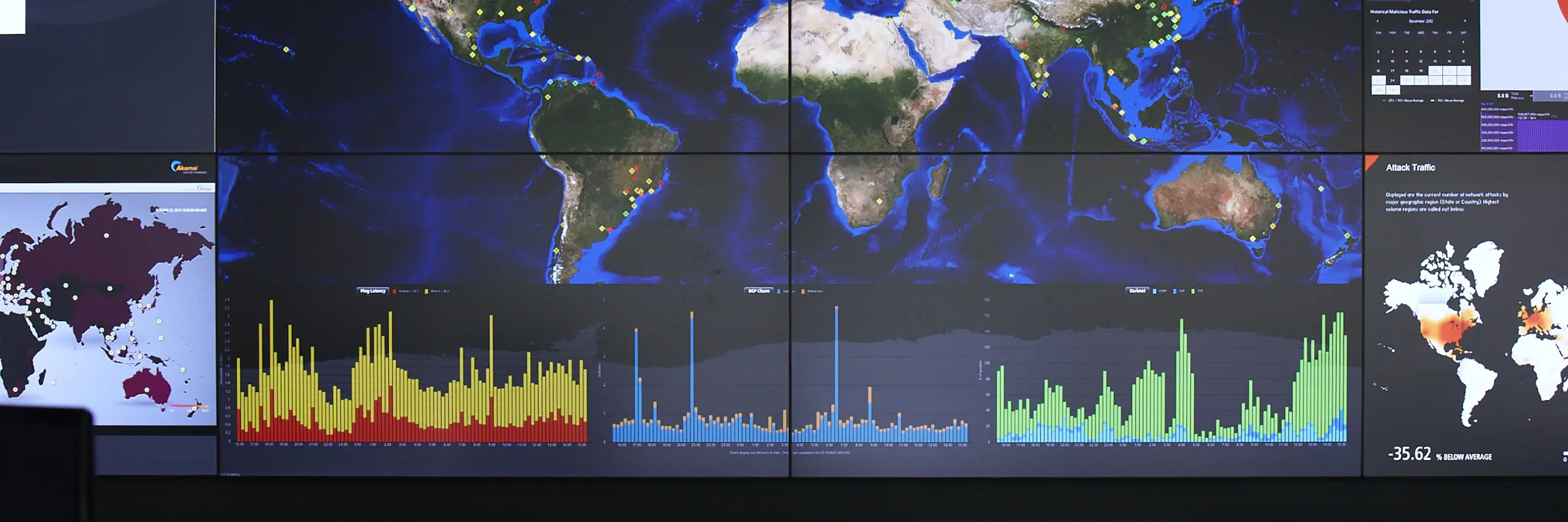 Akamai globe on monitor
