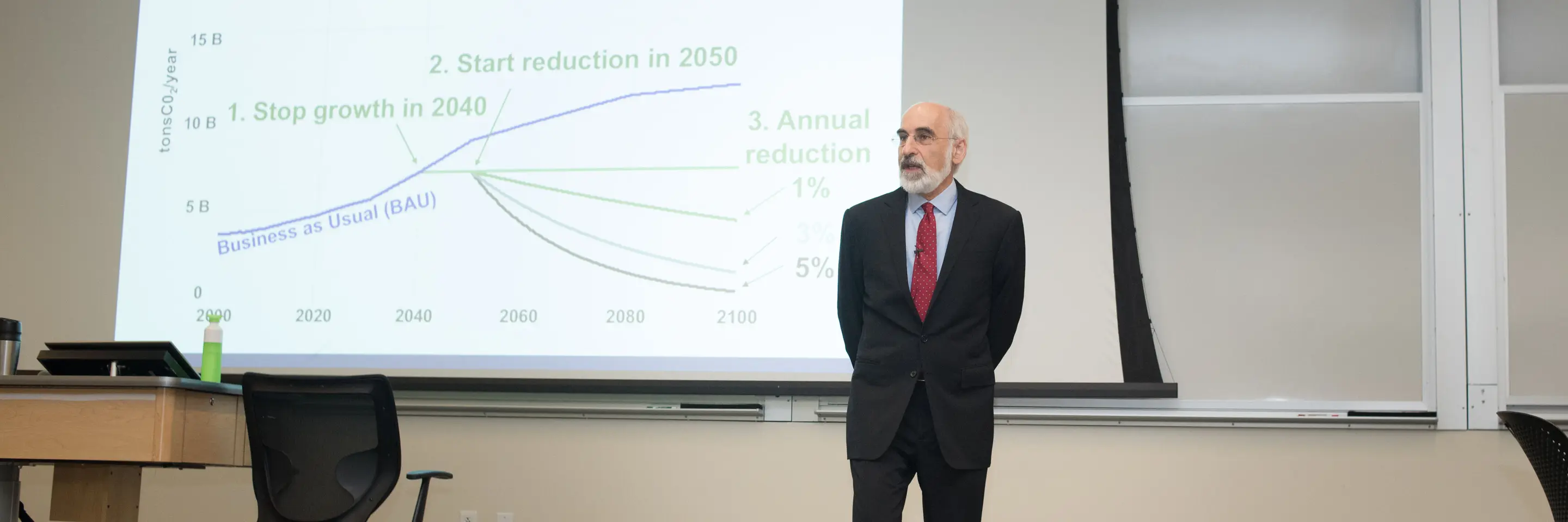 MIT Sloan Professor John Sterman in the classroom in a dark suit in front of a slide related to climate policy