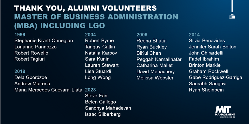 Reunion MBA & LGO Volunteers 2024