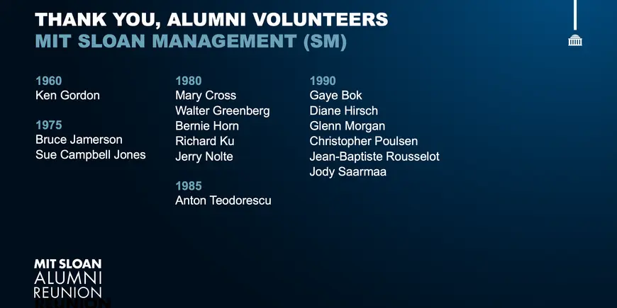 PowerPoint slide with list of names