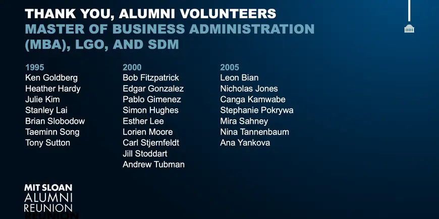 PowerPoint slide with list of names