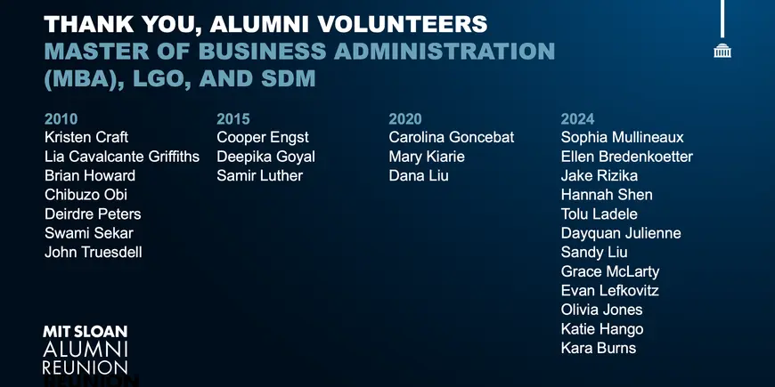 PowerPoint slide with list of names