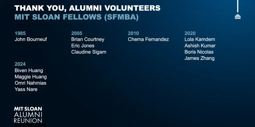 PowerPoint slide with list of names