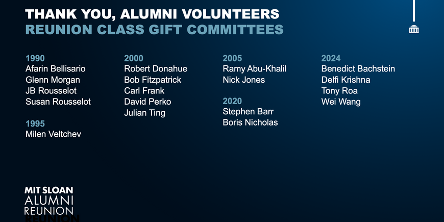PowerPoint slide with list of names