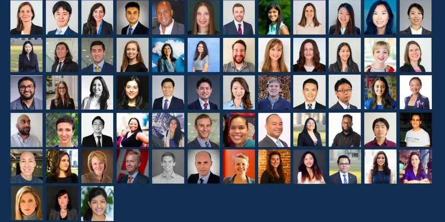 2020 Sustainability Certificate Graduates