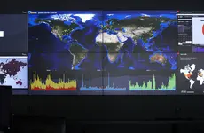 Tackling Competitive Threats