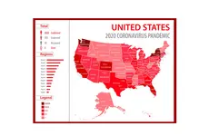 Why Similar Policies Resulted in Different COVID-19 Outcomes 