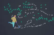 Why sustainable business needs better ESG ratings