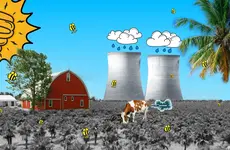 The Women Waste-Climate Nexus: Unlocking the Potential of Women Entrepreneurs to Tackle the Global Waste Crisis and Accelerate the Race to Net Zero