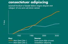 Social media templates