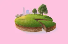 What is systemic investing?