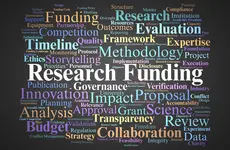 HSI Funds Research on AI, Work, and Healthcare Outcomes