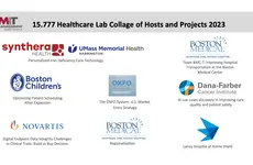 2023 Healthcare Lab Poster Session: Eight Student Teams Presented Results of their Real-world Projects