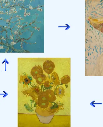 Various paintings by Vincent Van Gogh (Almond Blossom, The Sower, Sunflowers, Self-Portrait with Straw Hat, and The Bedroom) with arrows in between them