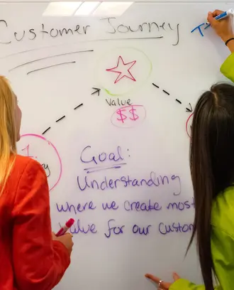Young women brainstorming on whiteboard