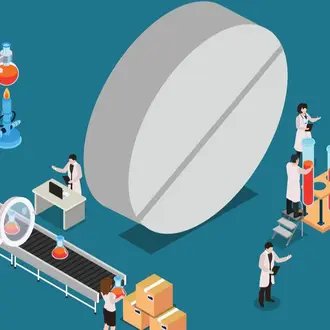 Dynamics of the US Healthcare System