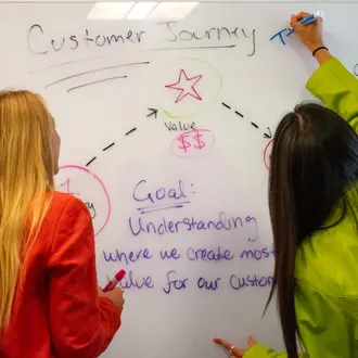 Young women brainstorming on whiteboard