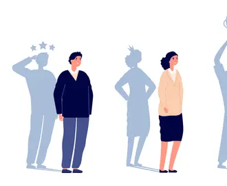 Leader confidence, manager man and woman strength