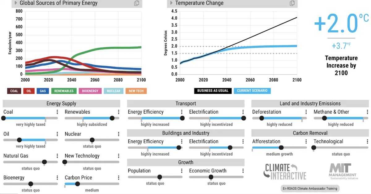 MIT technology powers new, accessible climate solutions simulator | MIT ...