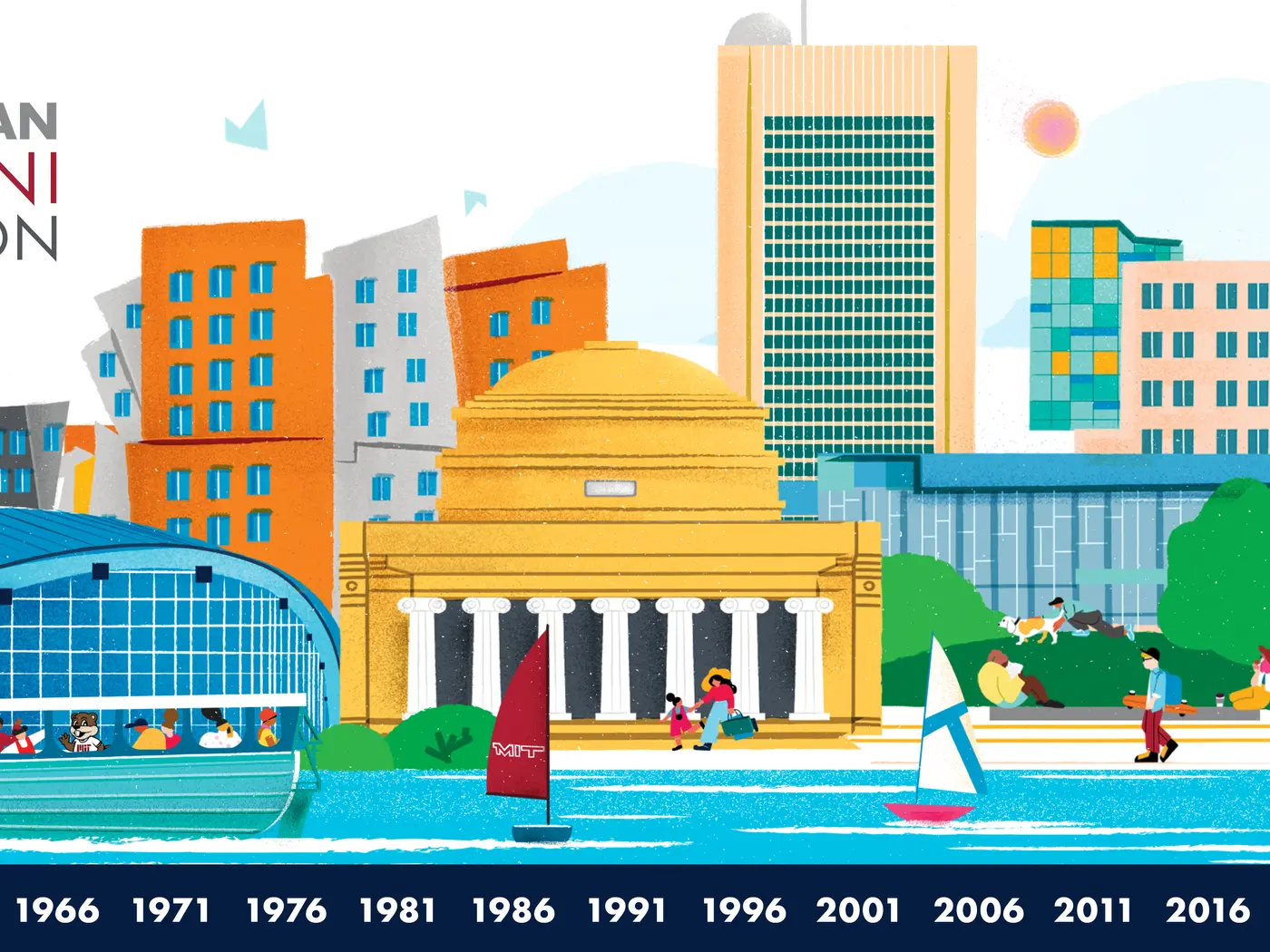 MIT Sloan Reunion 2026 Image